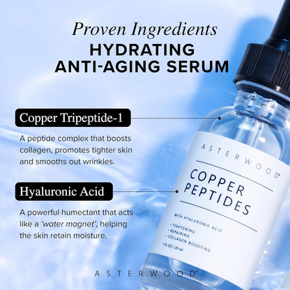 Copper Peptides Serum (GHK-Cu)